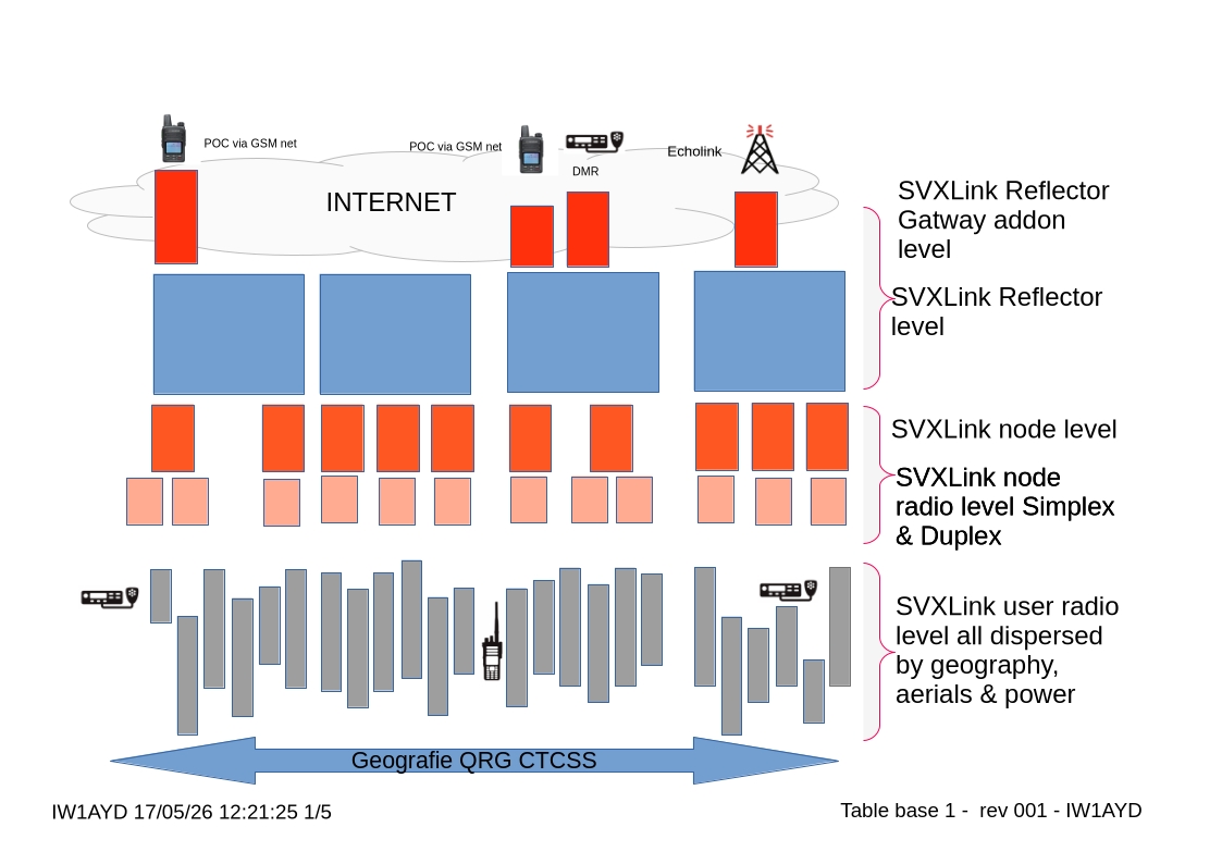 background doc ita rev 006_html_87c6a4d4.jpg