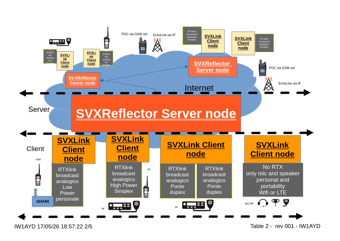 background doc ita rev 006_html_fd887b73.jpg