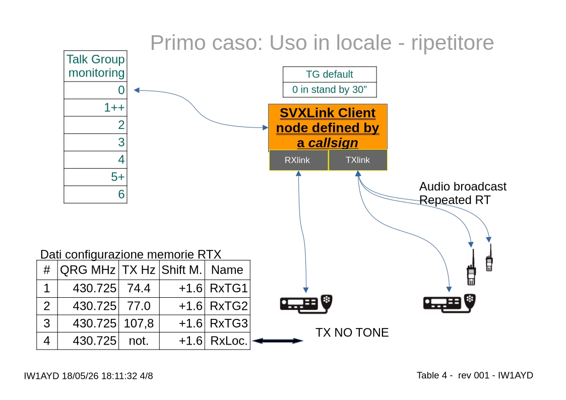 background doc ita rev 006_html_5f39282.jpg